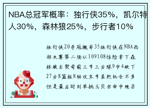 NBA总冠军概率：独行侠35%，凯尔特人30%，森林狼25%，步行者10%